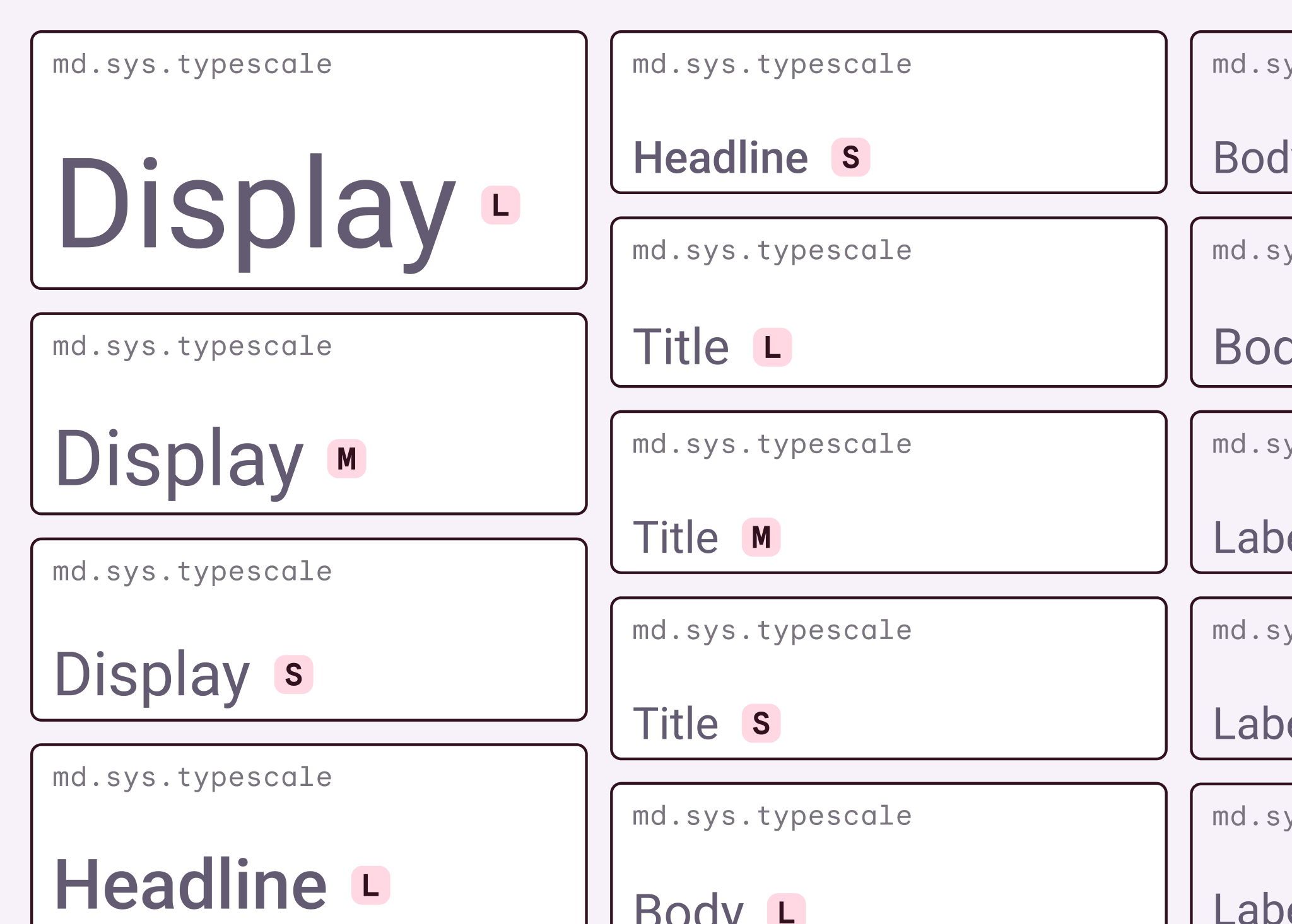 Tỷ lệ font chữ khác nhau từ thiết kế Material Design 3