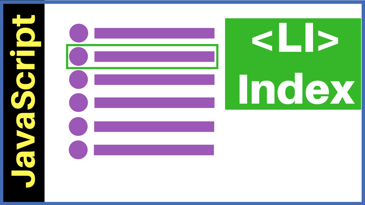 Sử dụng giá trị index trong Javascript Map Function