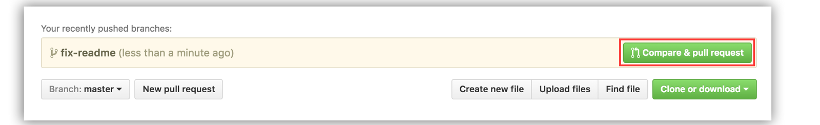 Tạo pull request trong Github