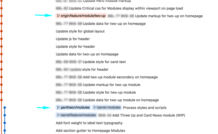 Git Repo Pantheon và Origin
